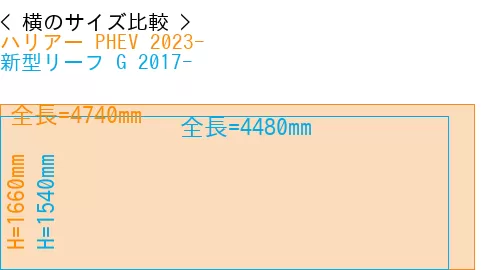 #ハリアー PHEV 2023- + 新型リーフ G 2017-
